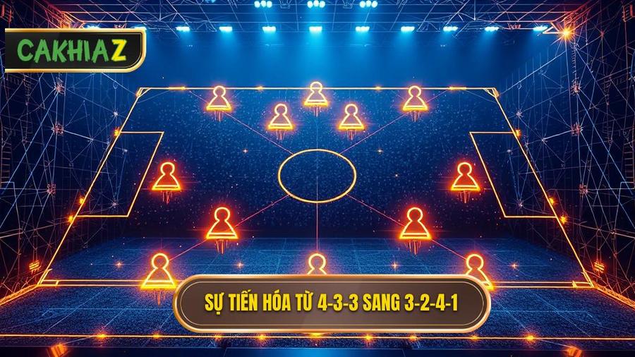Sự tiến hóa từ 4-3-3 đến 3-2-4-1: Đỉnh cao trí tuệ